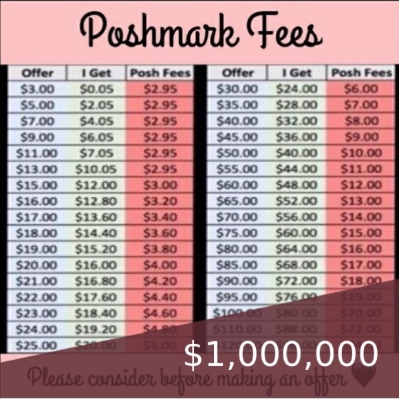 Meet your Posher, Oliviaodc - Picture 4 of 10